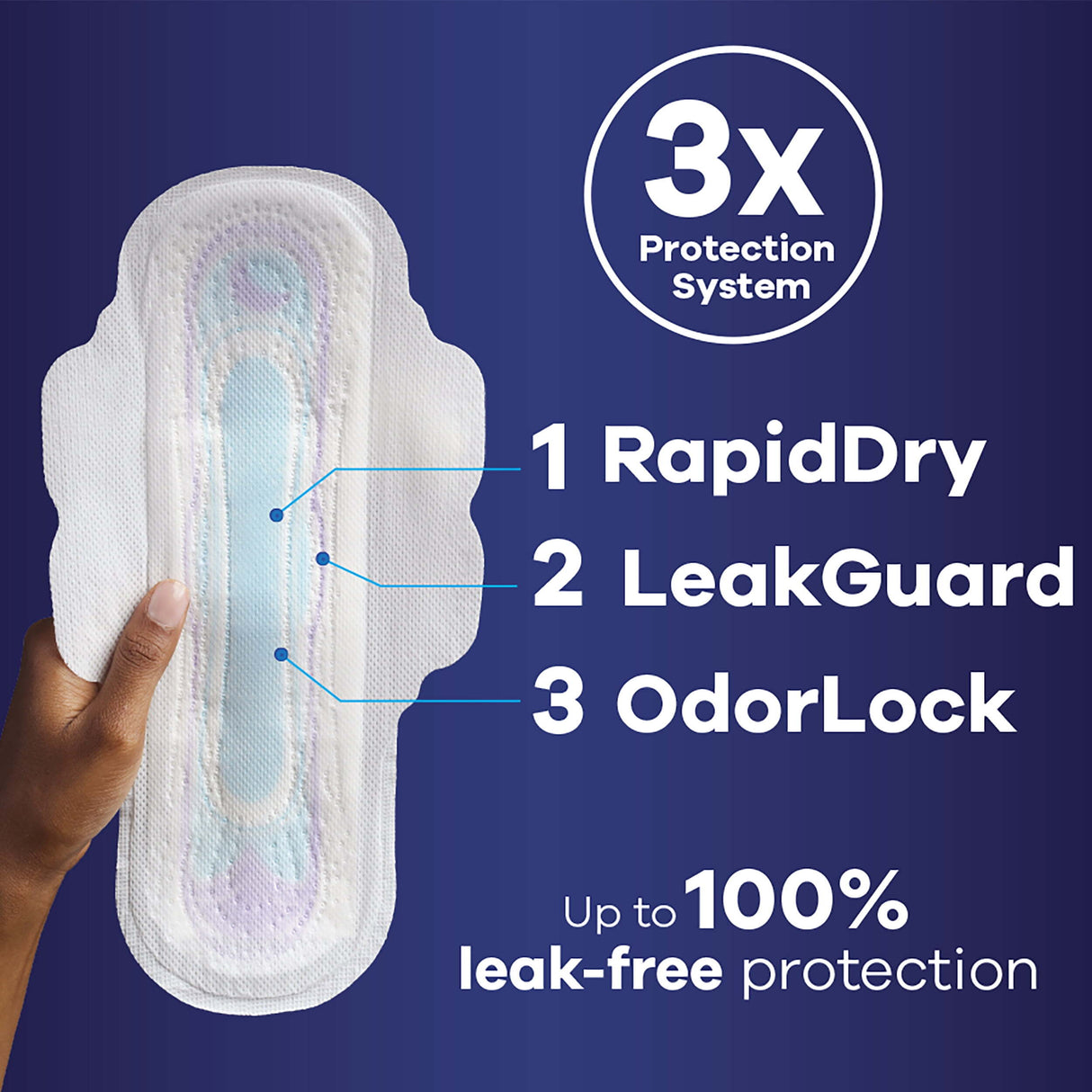 Always Ultra Thin Overnight Pads with Flexi-Wings, Size 4, Overnight, Unscented, 16 Count